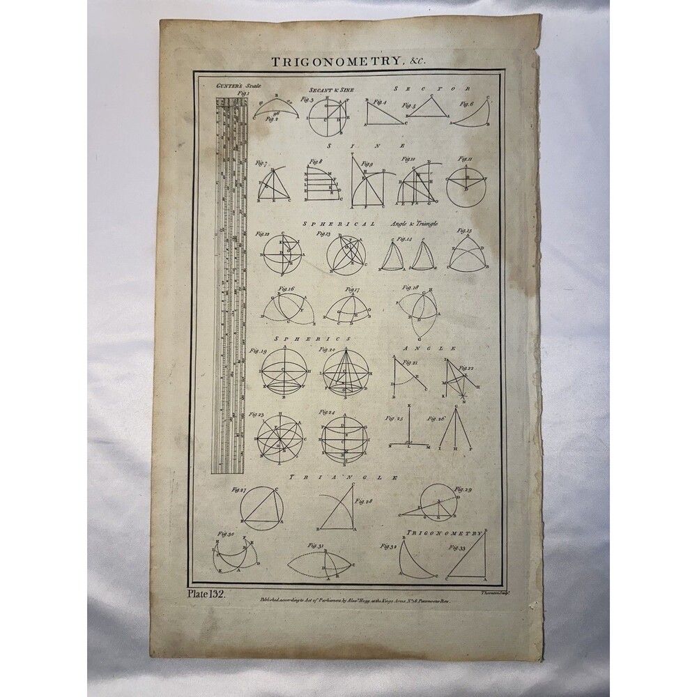 1780s Trigonometry Spherics Geometry Copperplate Engraving Plate 132 Hogg London